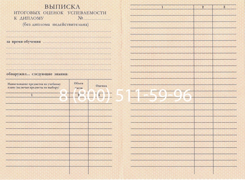 Купить Диплом училища 1995-2006 годов в Воронеже